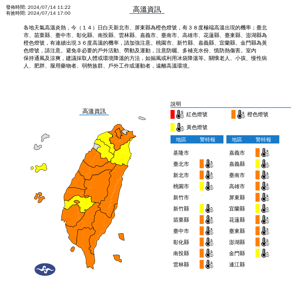 ▲▼高溫資訊圖             。（圖／氣象署提供）