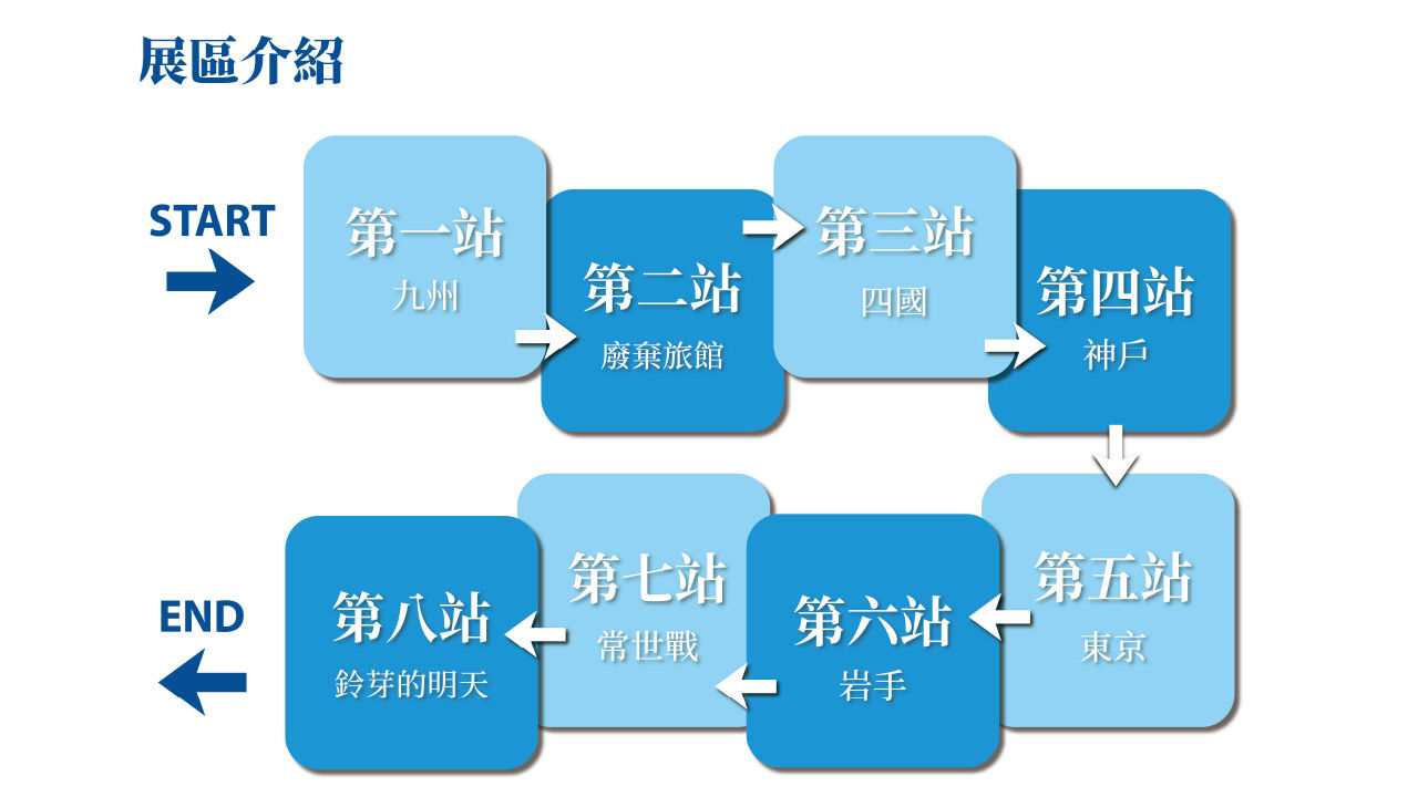 ▲▼新海誠。（圖／翻攝自官網）