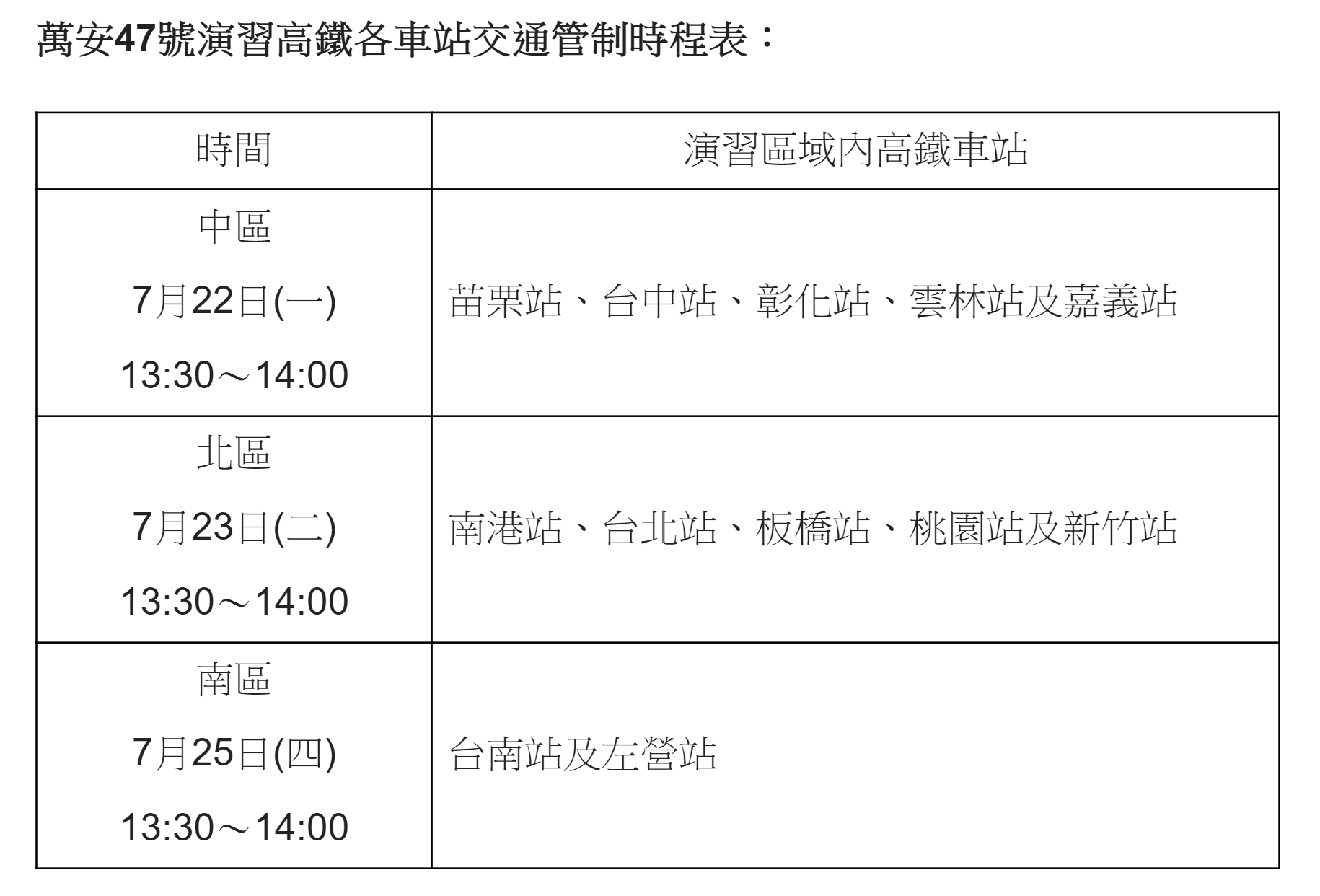 ▲▼萬安演習高鐵各站管制時段資訊。（圖／台灣高鐵公司提供）