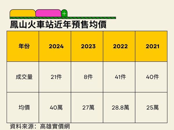 ▲▼             。（圖／記者張雅雲攝）