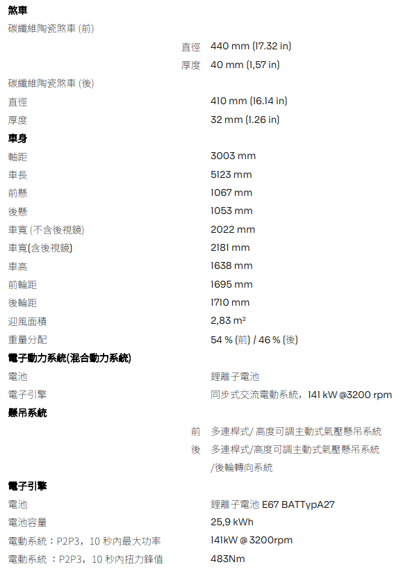 ▲1298萬起！藍寶堅尼「油電超級休旅Urus SE」挾800匹馬力抵台亮相。（圖／翻攝自Lamborghini）