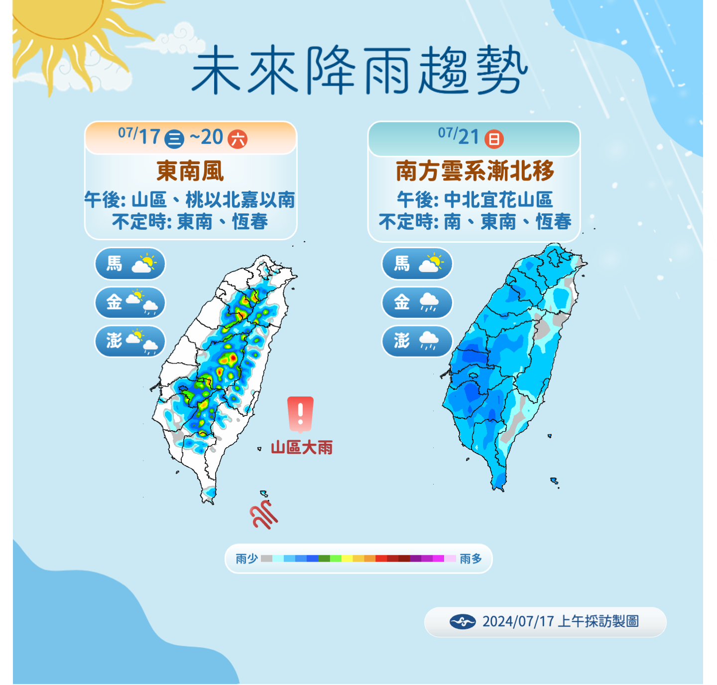 ▲▼天氣趨勢。（圖／氣象署提供）