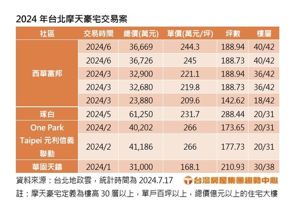 ▲▼             。（圖／記者張雅雲攝）