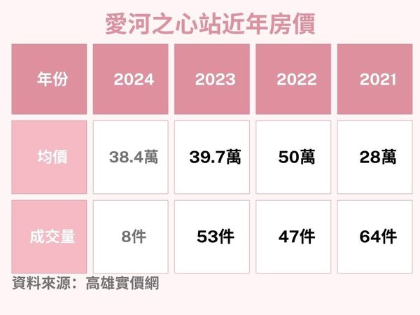 ▲▼             。（圖／記者張雅雲攝）