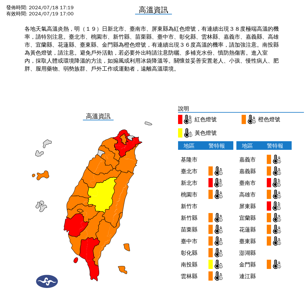 ▲▼高溫燈號。（圖／中央氣象署）