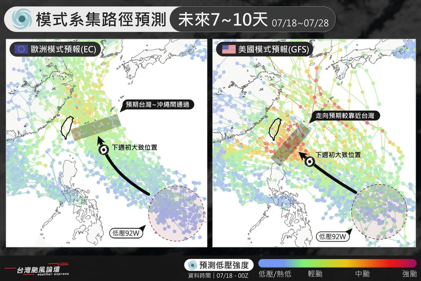 ▲▼歐美模式預測路徑分歧，下周北轉角度成關鍵。（圖／台灣颱風論壇｜天氣特急臉書）