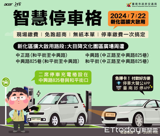 ▲7月22日「智慧路邊停車計費系統」於新化區大目降文化園區啟用，啟用41席「智慧路邊停車格」，未來亦將持續盤點合適區位建置，期能持續推廣創新的智慧路邊停車服務，讓民眾享受更滿意的停車體驗。（圖／記者林東良翻攝，下同）