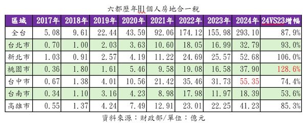 ▲▼             。（圖／記者張雅雲攝）