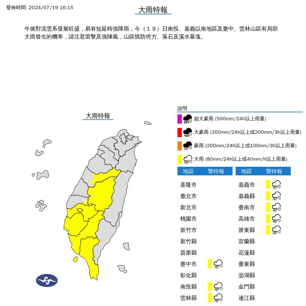 ▲大雨特報