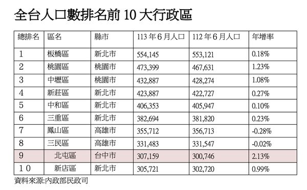 ▲▼             。（圖／記者陳筱惠攝）