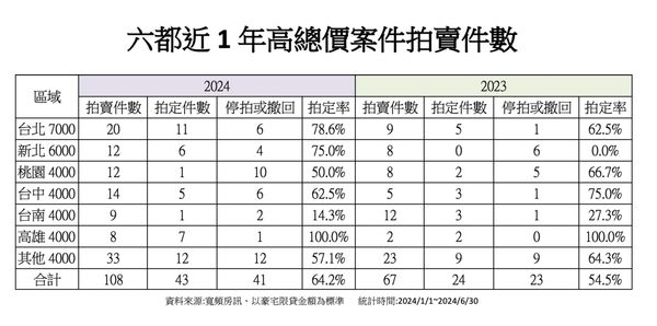 ▲▼             。（圖／記者陳筱惠攝）