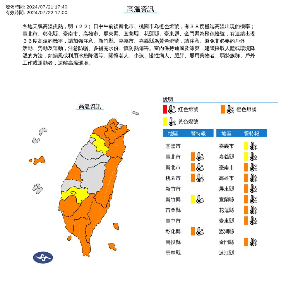 ▲高溫警示