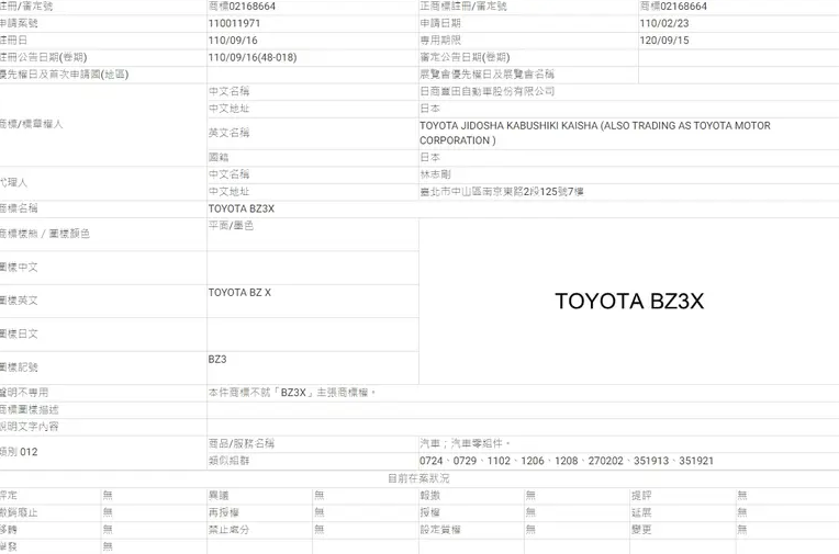 ▲TOYOTA bZ3C大陸即將下線生產，有望成為台灣國產電車人選之一。（圖／翻攝自TOYOTA）