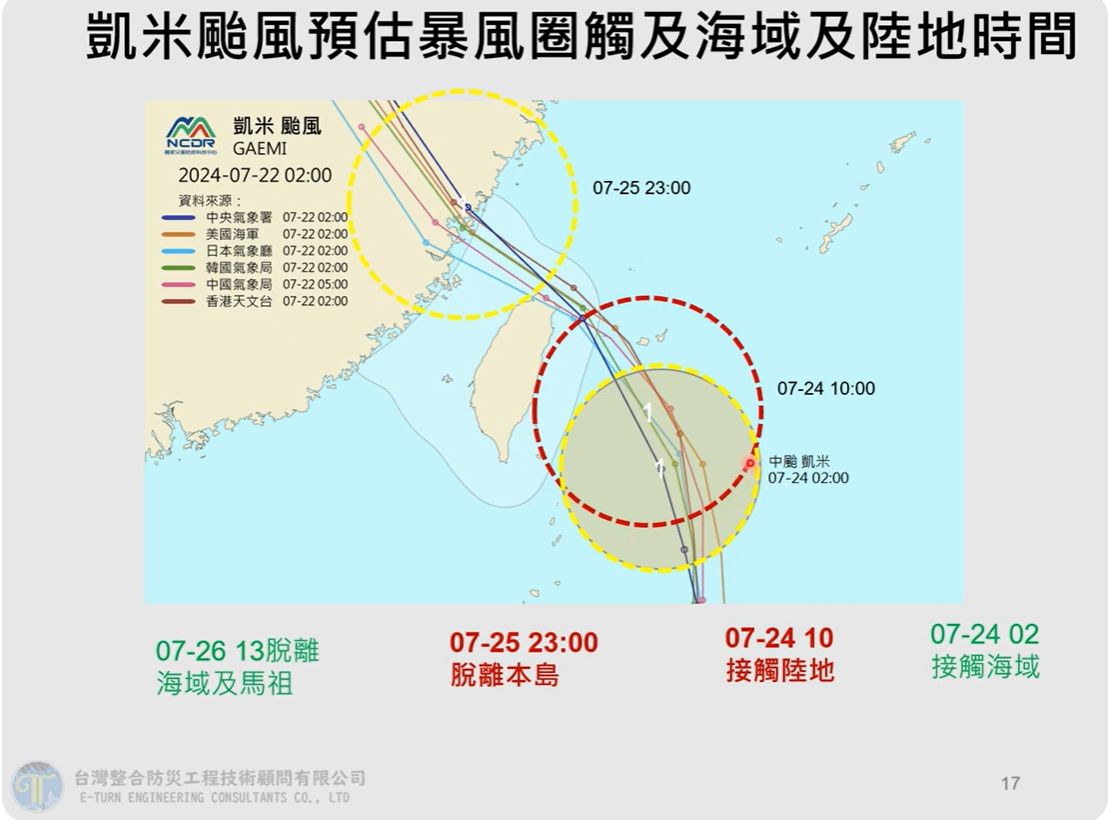 ▲▼凱米颱風預測路徑及暴風圈侵襲機率。（圖／氣象署提供）