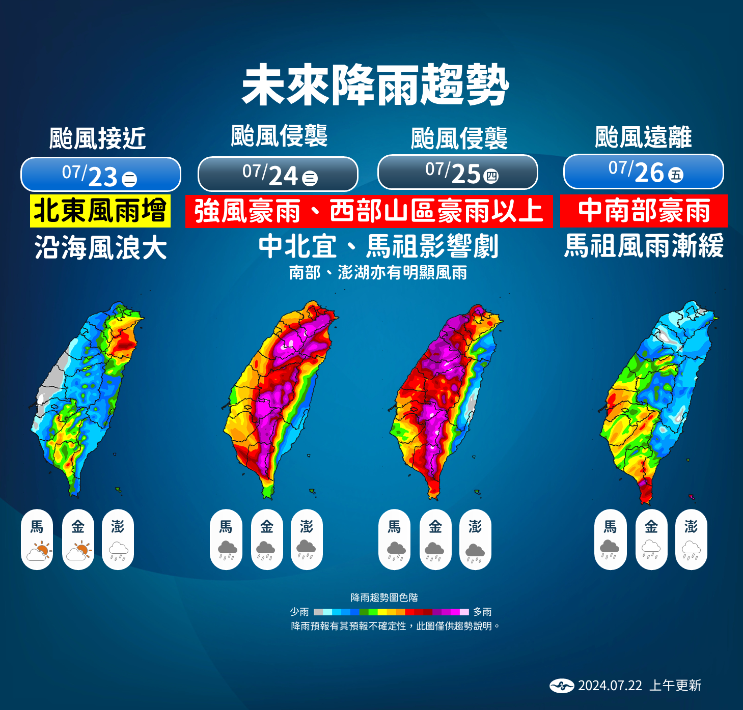 ▲▼未來天氣預測趨勢。（圖／氣象署提供）