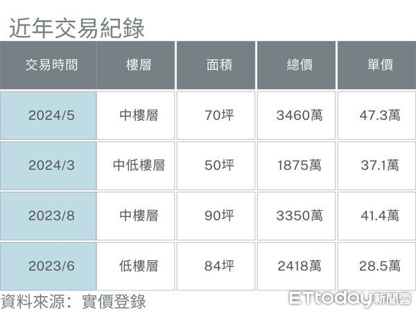 ▲▼             。（圖／記者張雅雲攝）