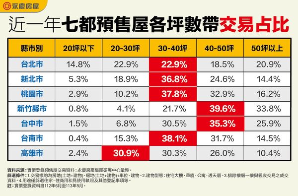 ▲▼             。（圖／記者張雅雲翻攝）