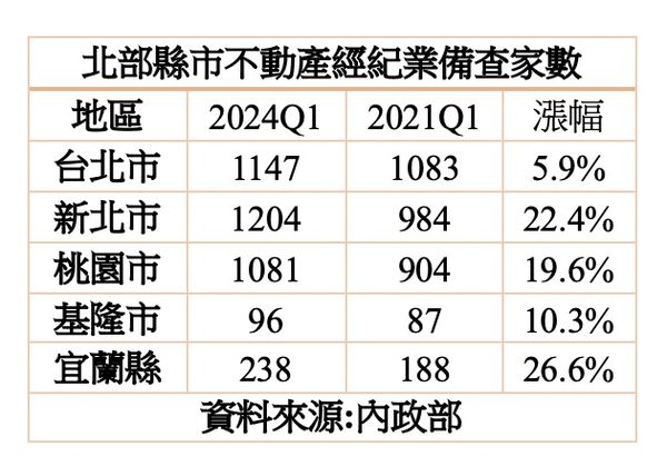 ▲▼             。（圖／記者陳筱惠攝）