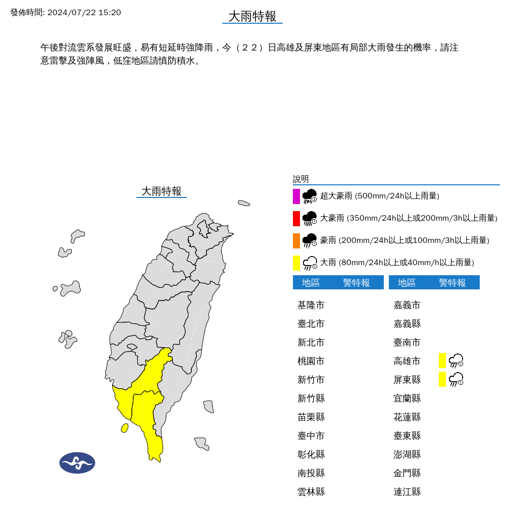 ▲▼高雄市、屏東縣發布大雨特報。（圖／氣象署提供）