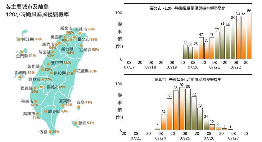 ▲▼凱米颱風。（圖／中央氣象署）