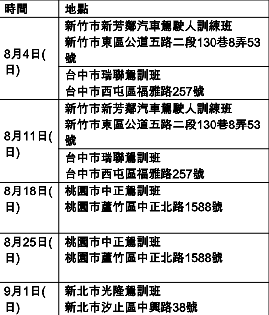 ▲Suzuki新手駕駛訓練營報名開跑，將在8～9月於北中南巡迴。（圖／翻攝自Suzuki、資料照）