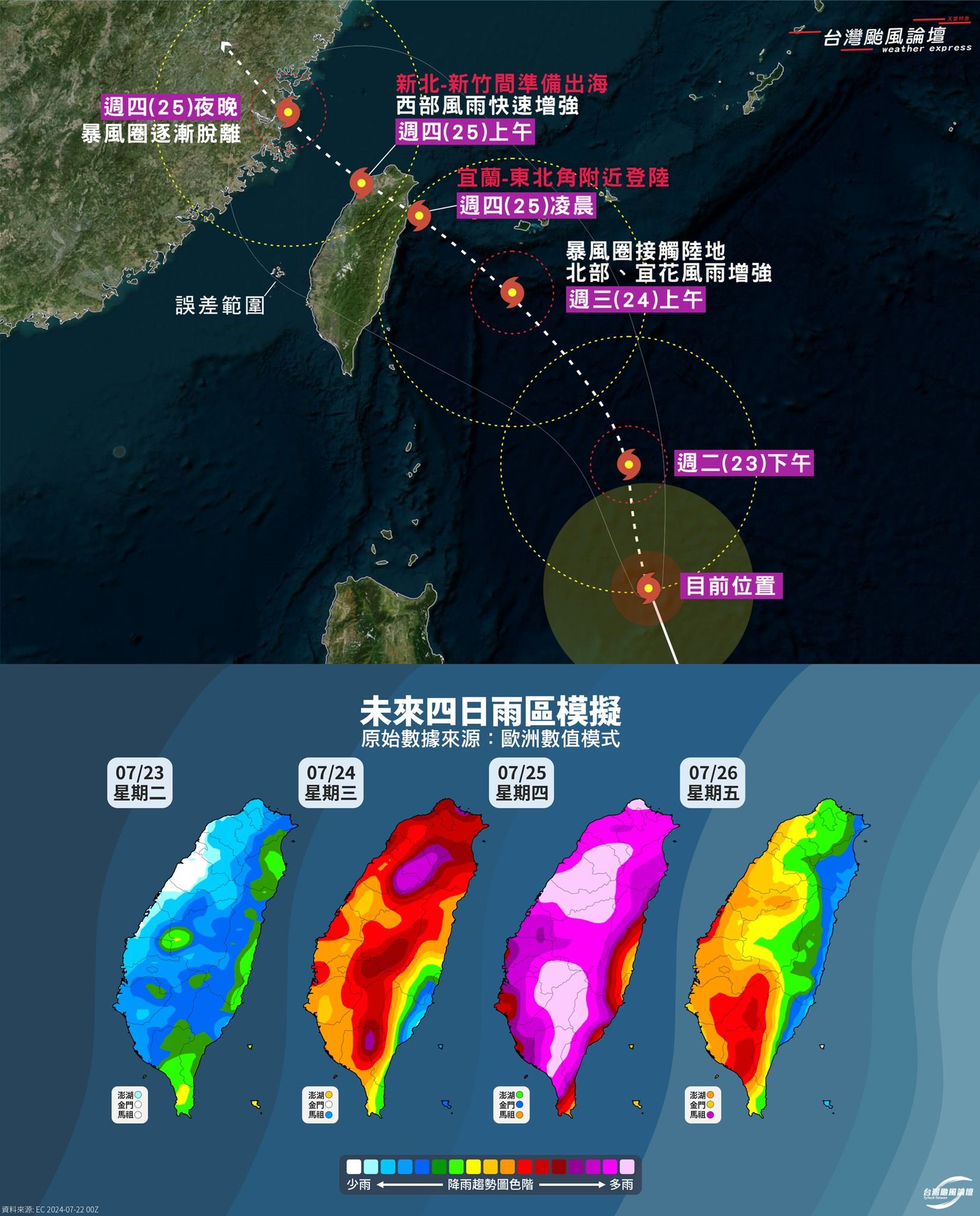 （圖／翻攝「台灣颱風論壇｜天氣特急 」臉書）