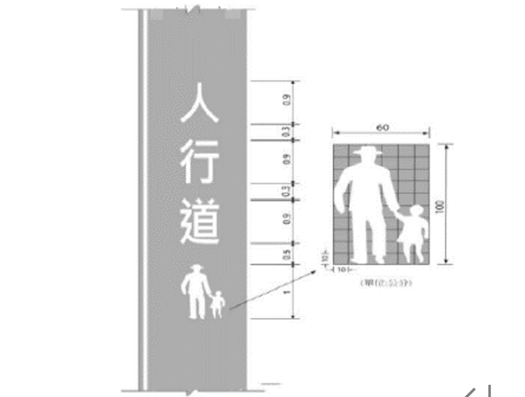 ▲▼未改善人車安全，交通部修法調整標誌標線。（圖／交通部提供）