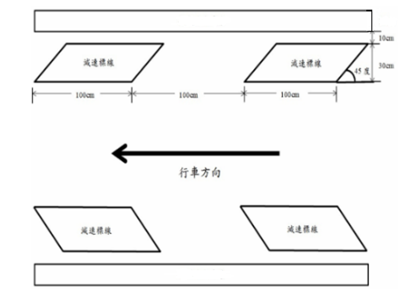 ▲▼未改善人車安全，交通部修法調整標誌標線。（圖／交通部提供）