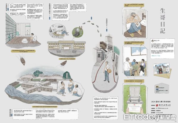 ▲台南市政府2024年首次舉辦「台南人權月」展覽與相關活動，現正於新營曬書店展區展出，期間並舉辦地圖走讀，歡迎參加。（圖／記者林東良翻攝，下同）