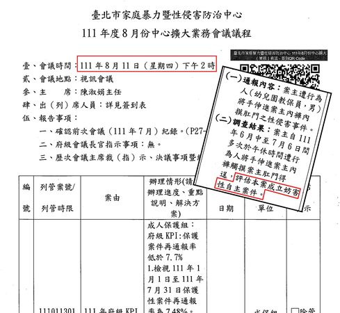 本刊取得關鍵重要會議記錄，內容載明，2022年8月北市社會局召開擴大業務會議，就已對幼兒園性侵事件立案，但相關單位後續卻毫無作為。