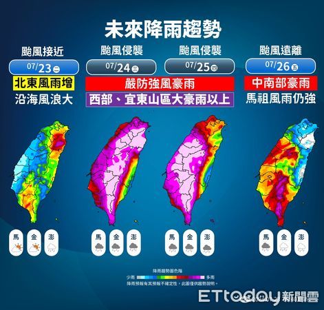 ▲▼凱米颱風來襲！高雄山區總雨量恐「紫爆」，全市抽水站待命防颱。（圖／記者賴文萱翻攝）