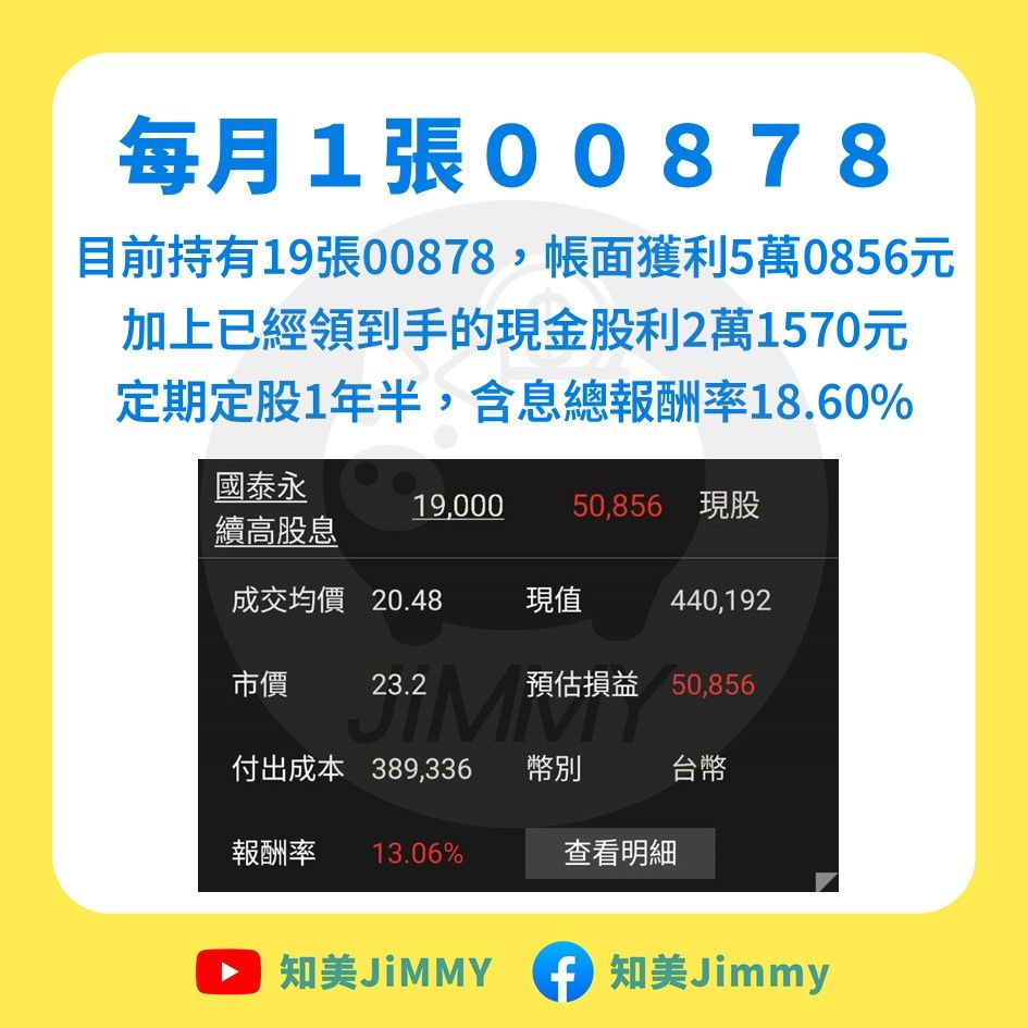 ▲▼定期定額比較。（圖／知美Jimmy授權刊載）