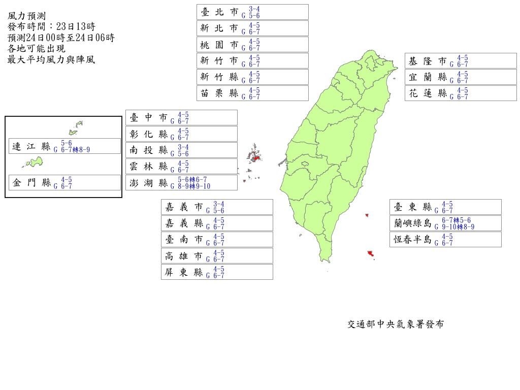 ▲▼風力預測。（圖／氣象署提供）