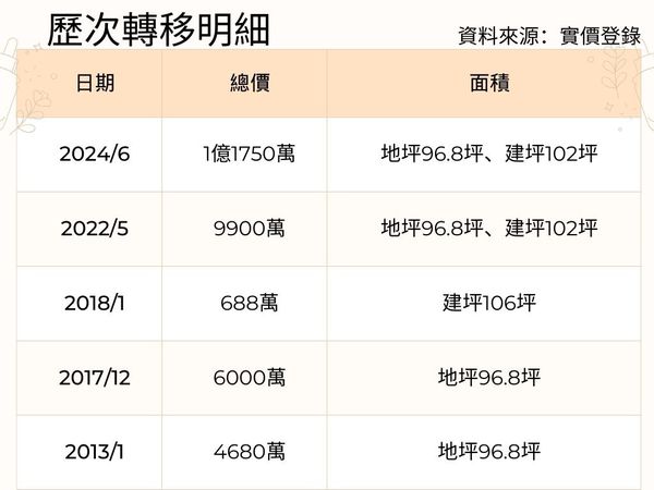 ▲▼             。（圖／記者張雅雲攝）