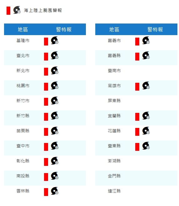 ▲▼氣象署17:30持續針對凱米颱風發布陸上警報。（圖／氣象署提供）