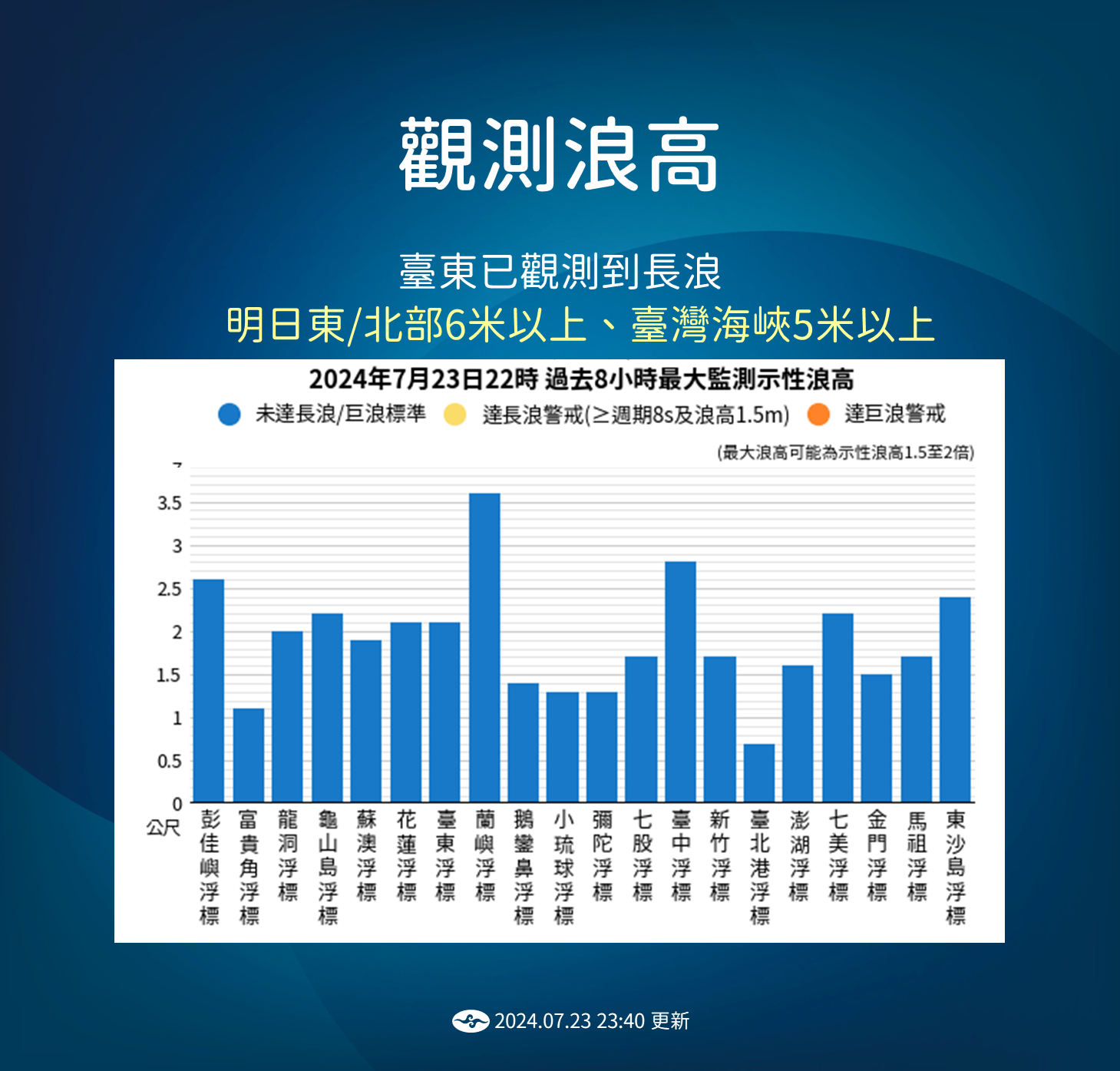 ▲▼凱米颱風 。（圖／中央氣象署）