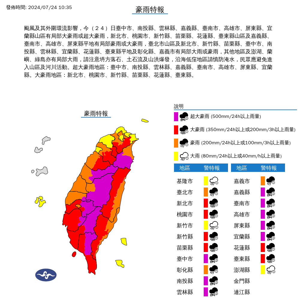 ▲▼20縣市發布豪大雨特報。（圖／氣象署提供）