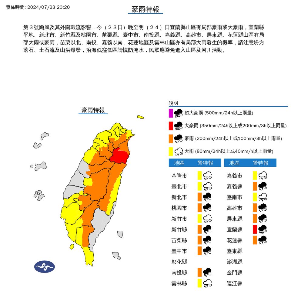 ▲大雨特報