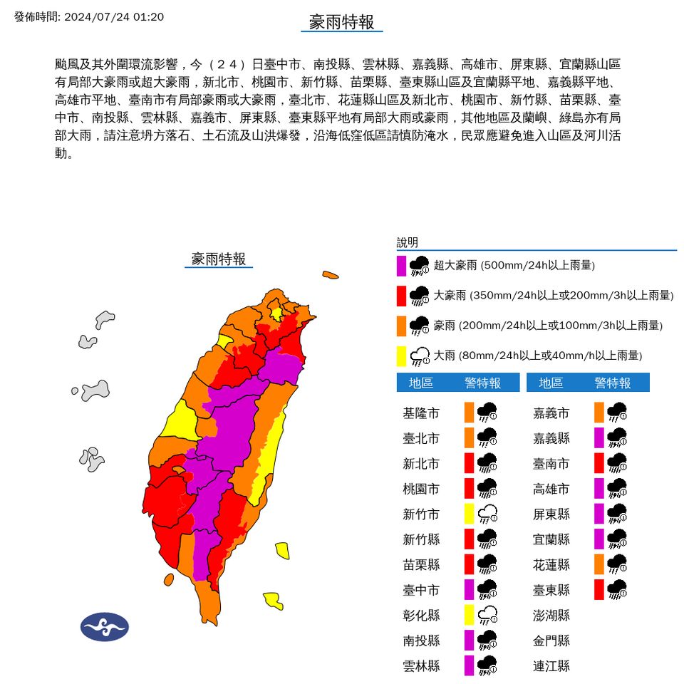 ▲大雨特報