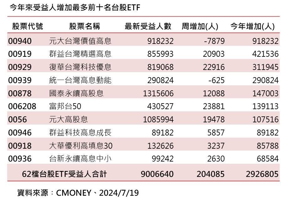 ▲▼             。（圖／記者廖婕妤攝）