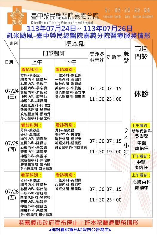 ▲▼  嘉義地區各醫院就醫資訊  。（圖／記者翁伊森翻攝）