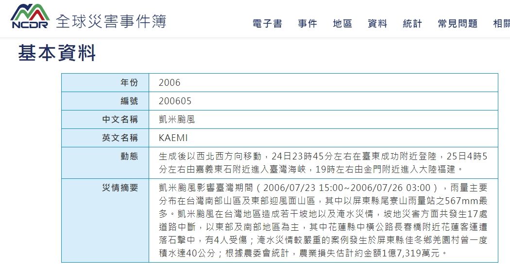 ▲▼             。（圖／翻攝自全球災害事件簿官網）