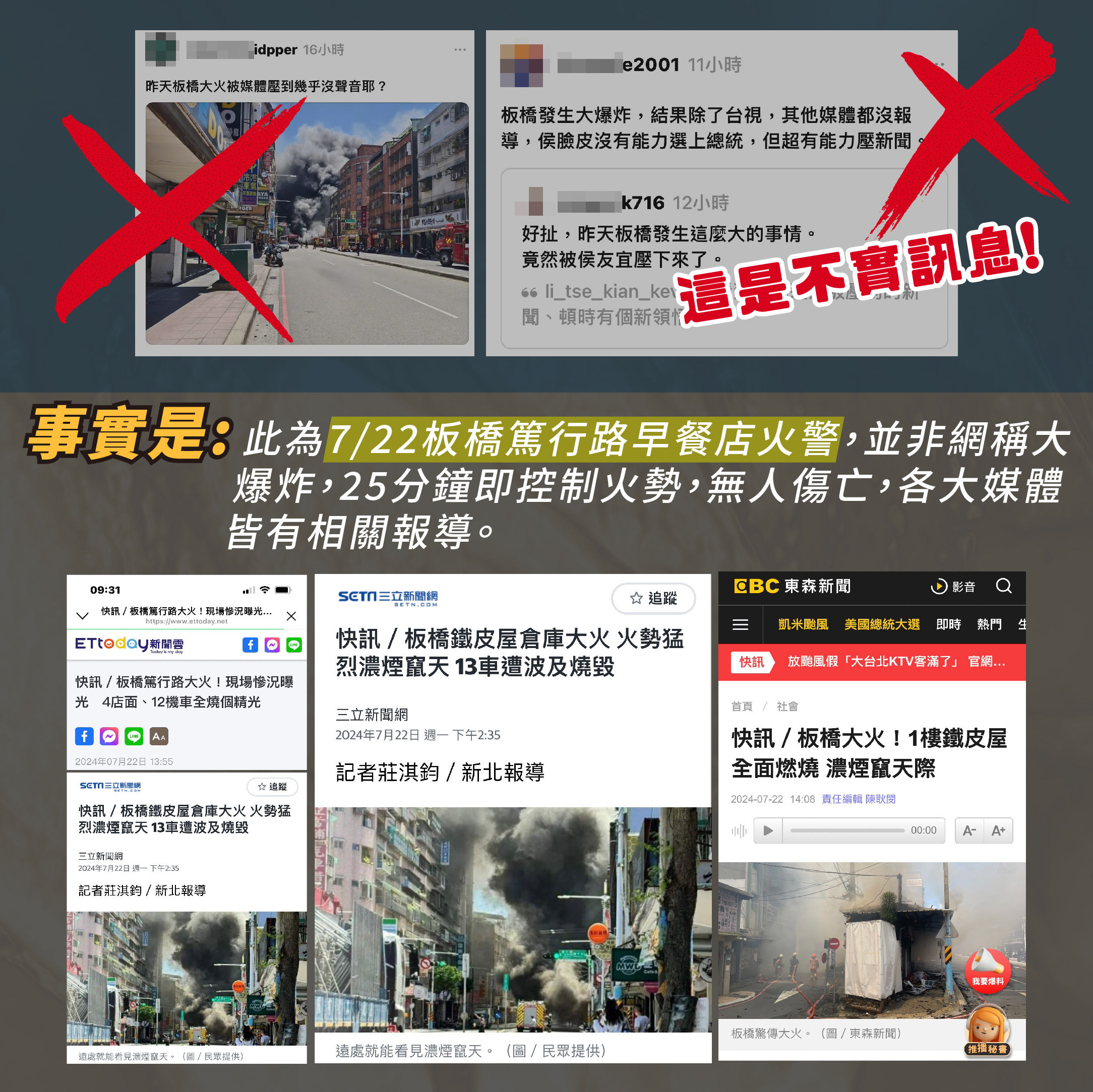 ▲▼網友於社群平台惡意造謠「板橋大爆炸」壓新聞，新北市府嚴正澄清。（圖／新北市府）