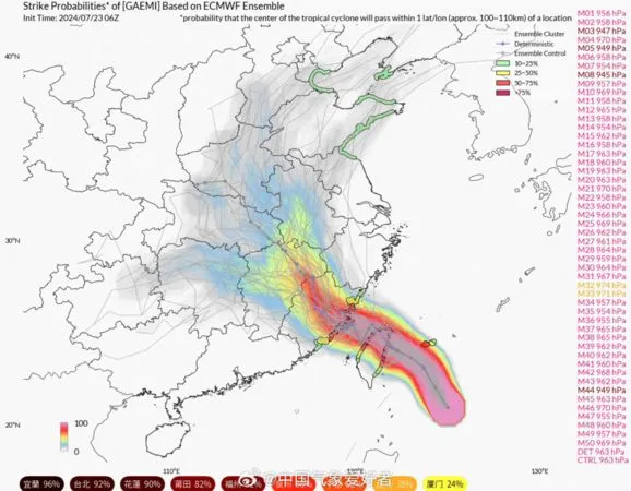 ▲▼凱米（格美）登中國路徑。（圖／翻攝自微博／央視新聞）