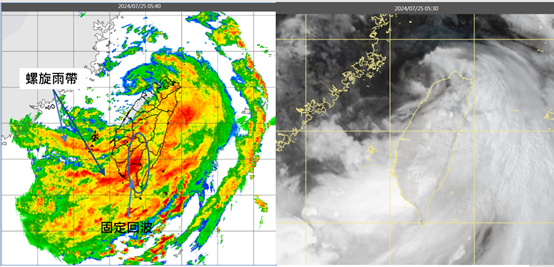 ▲▼左圖：今(25)日5：40雷達回波合成圖顯示，「凱米」剛離開桃園、進入台灣海峽北部，其北半部回波較少且較弱，南側仍有一波波螺旋雨帶，及西南風的水氣受地形抬升，產生的固定回波。右圖：5：30真實色雲圖顯示，「凱米」剛離開桃園、進入台灣海峽北部，「凱米」南半部雲層濃密、北半部較稀疏。（圖／三立準氣象.老大洩天機）