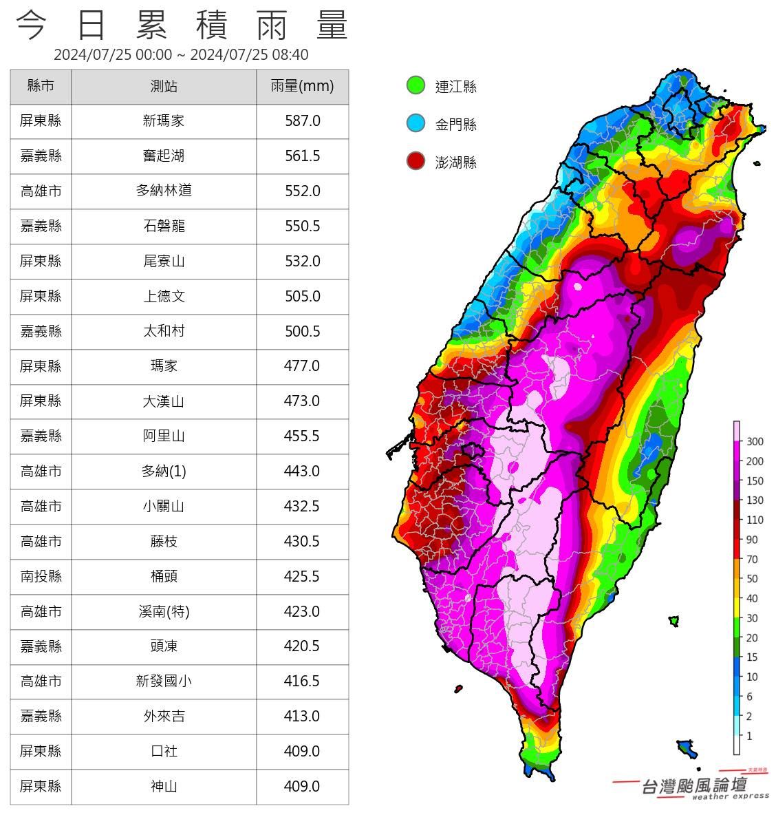 ▲▼             。（圖／翻攝台灣颱風論壇｜天氣特急）