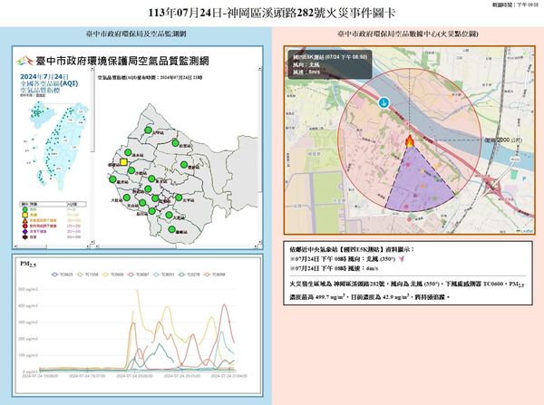 ▲▼             。（圖／記者許權毅攝）