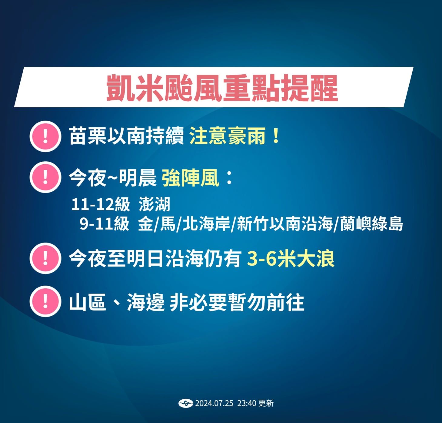 ▲台灣未來降雨預報。（圖／氣象署）