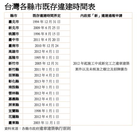 ▲▼             。（圖／記者陳筱惠攝）