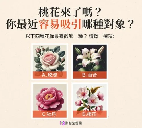 ▲以下四種花你最喜歡哪一種？請選擇其中一種，看你最近易吸引哪種對象。（圖／翻攝自科技紫微網）